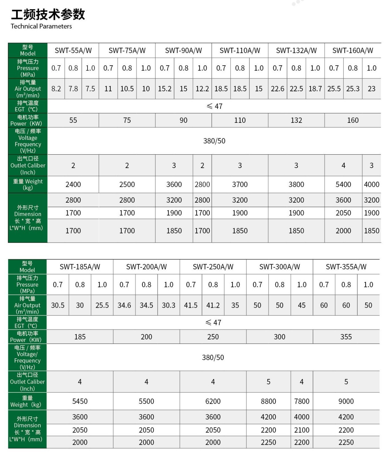 20220712薩震無(wú)油綜合樣本40p_13.jpg