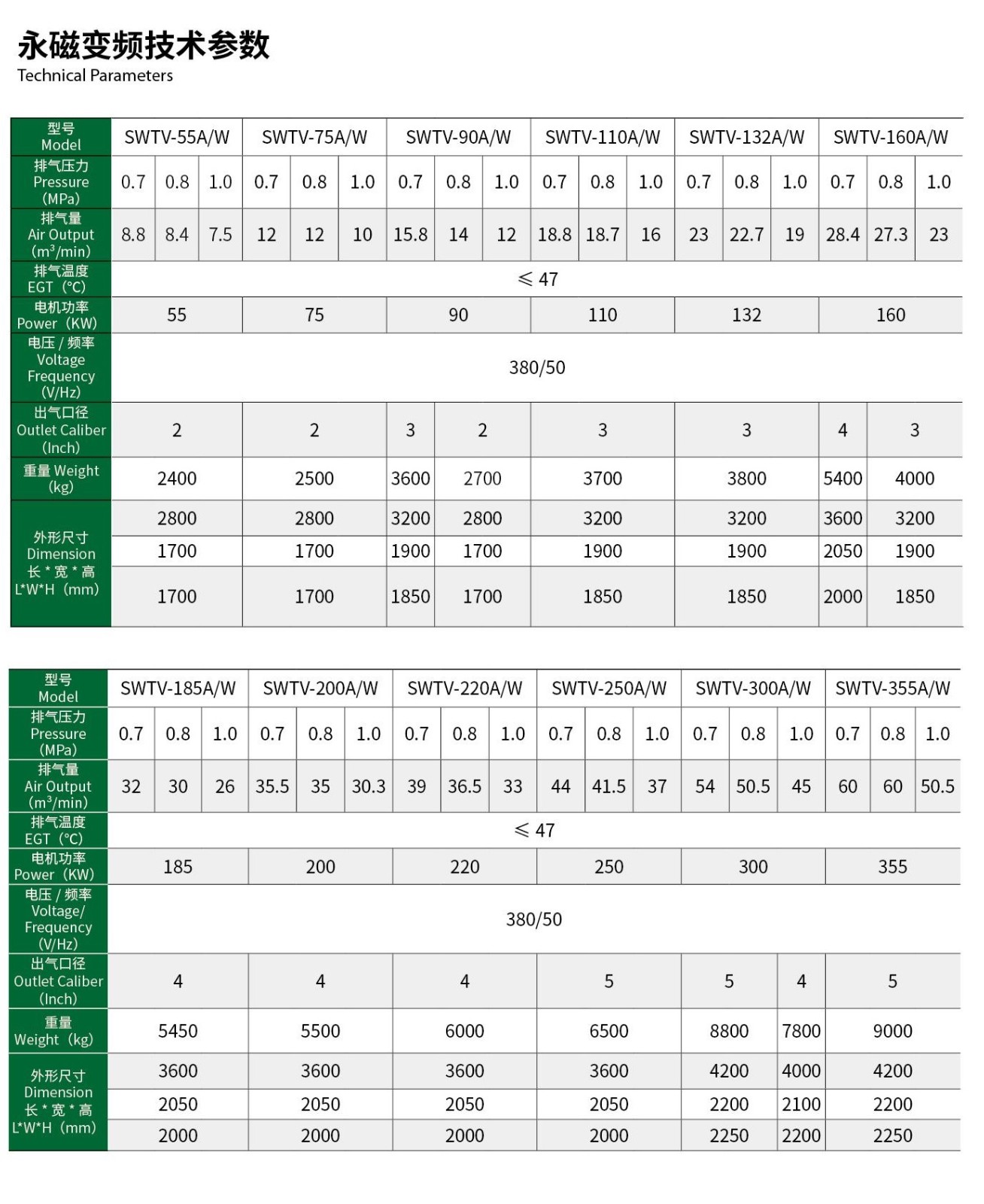 20220712薩震無(wú)油綜合樣本40p_14.jpg