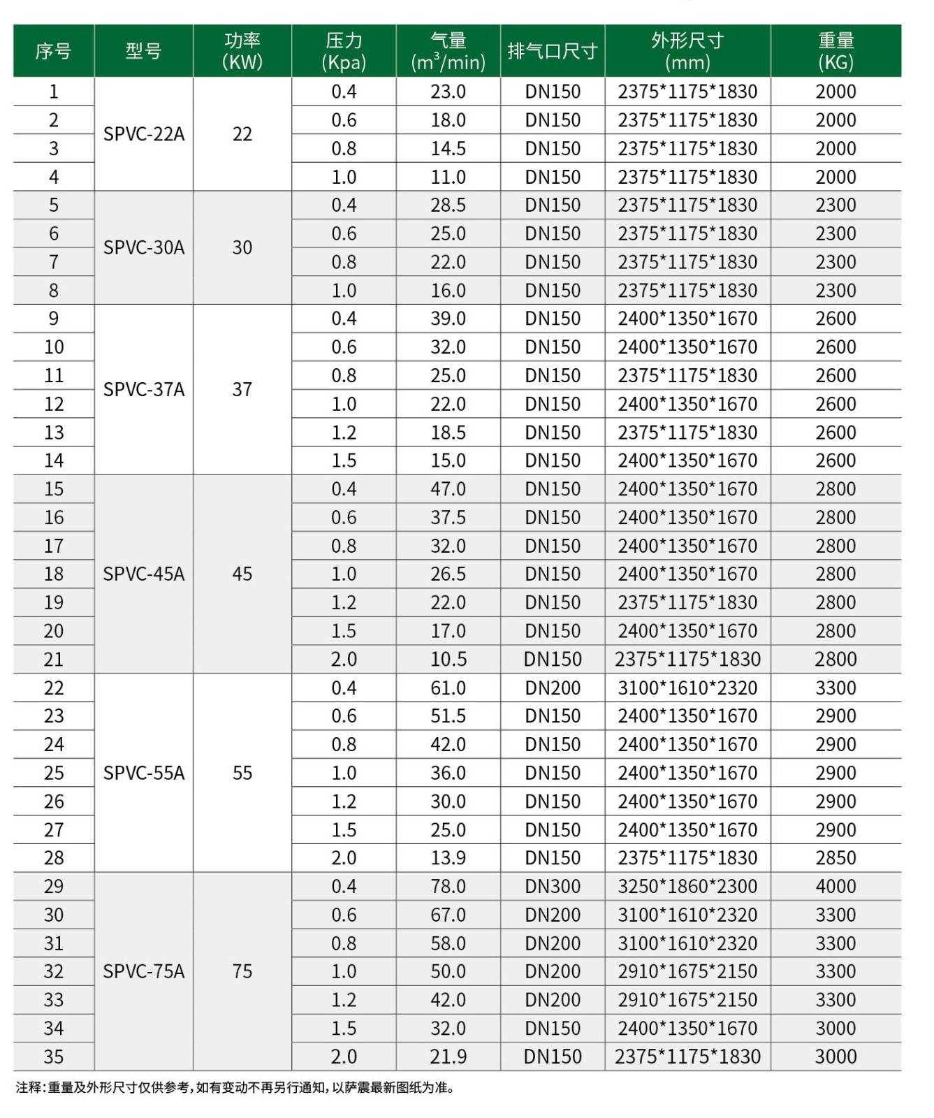 20220712薩震無油綜合樣本40p_29.jpg